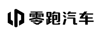 合作伙伴22